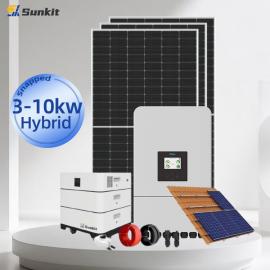 sunkit System